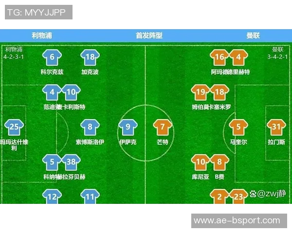 英超最新积分榜分析:枪手稳居榜首利物浦紧追第九曼联需加油